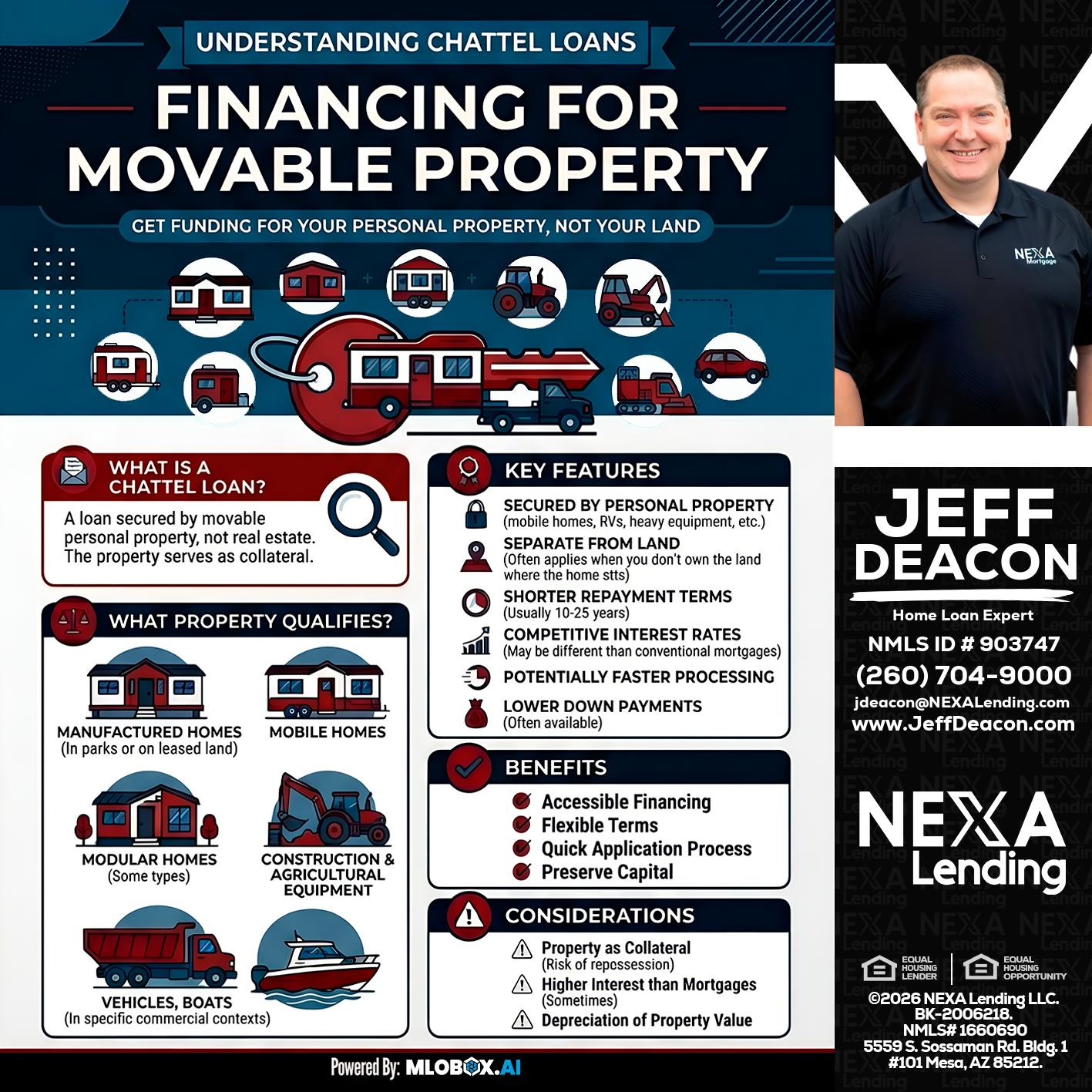 Chattel Loans - Jeff Deacon -Senior Loan Officer
