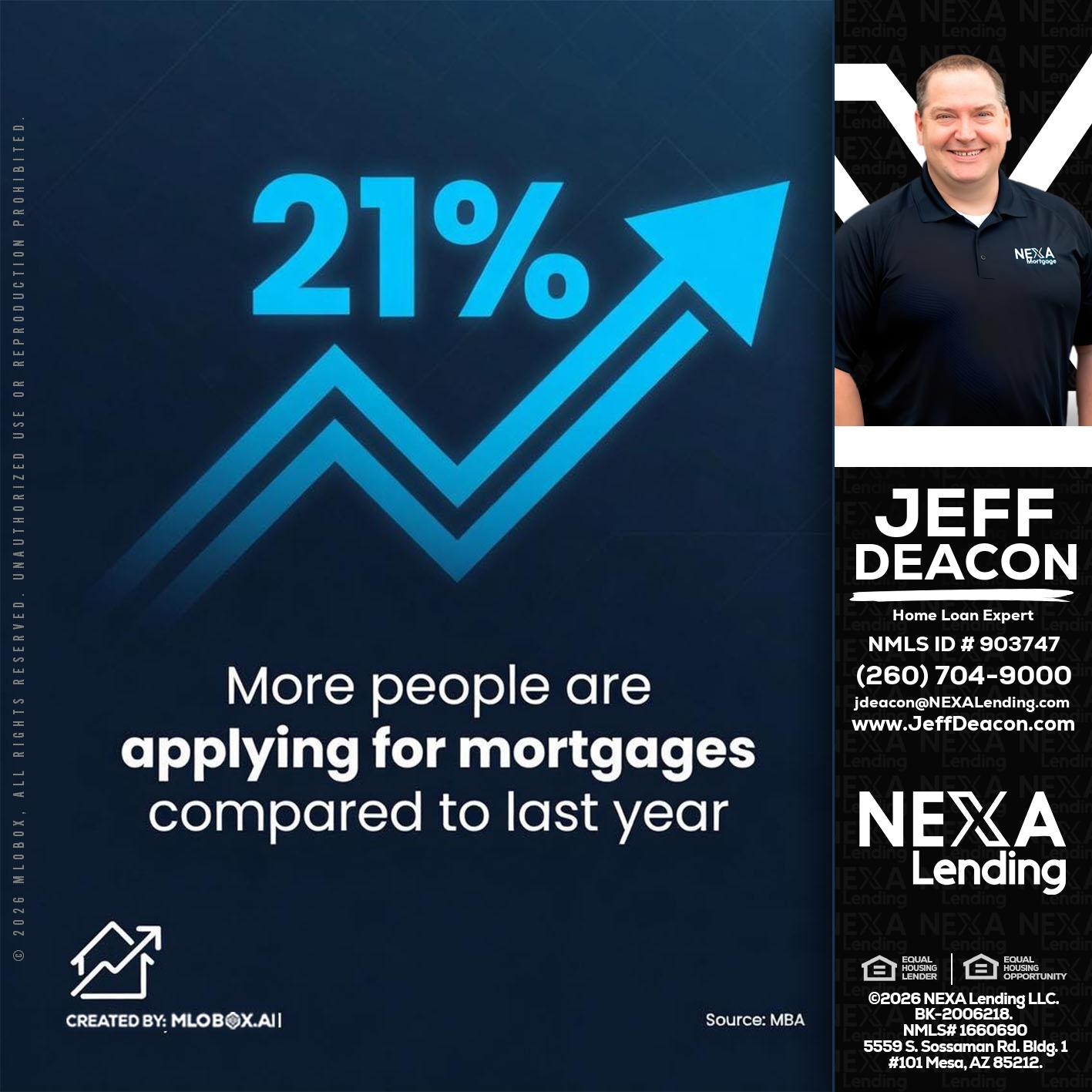 21% - Jeff Deacon -Senior Loan Officer