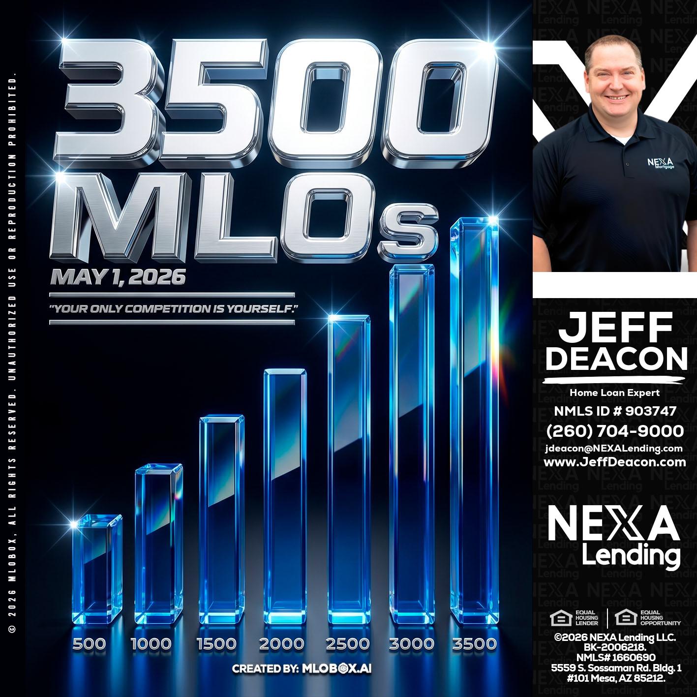 3500 MLOs - Jeff Deacon -Senior Loan Officer