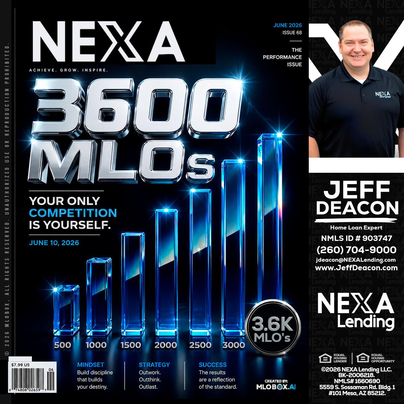 3600 MLOs - Jeff Deacon -Senior Loan Officer