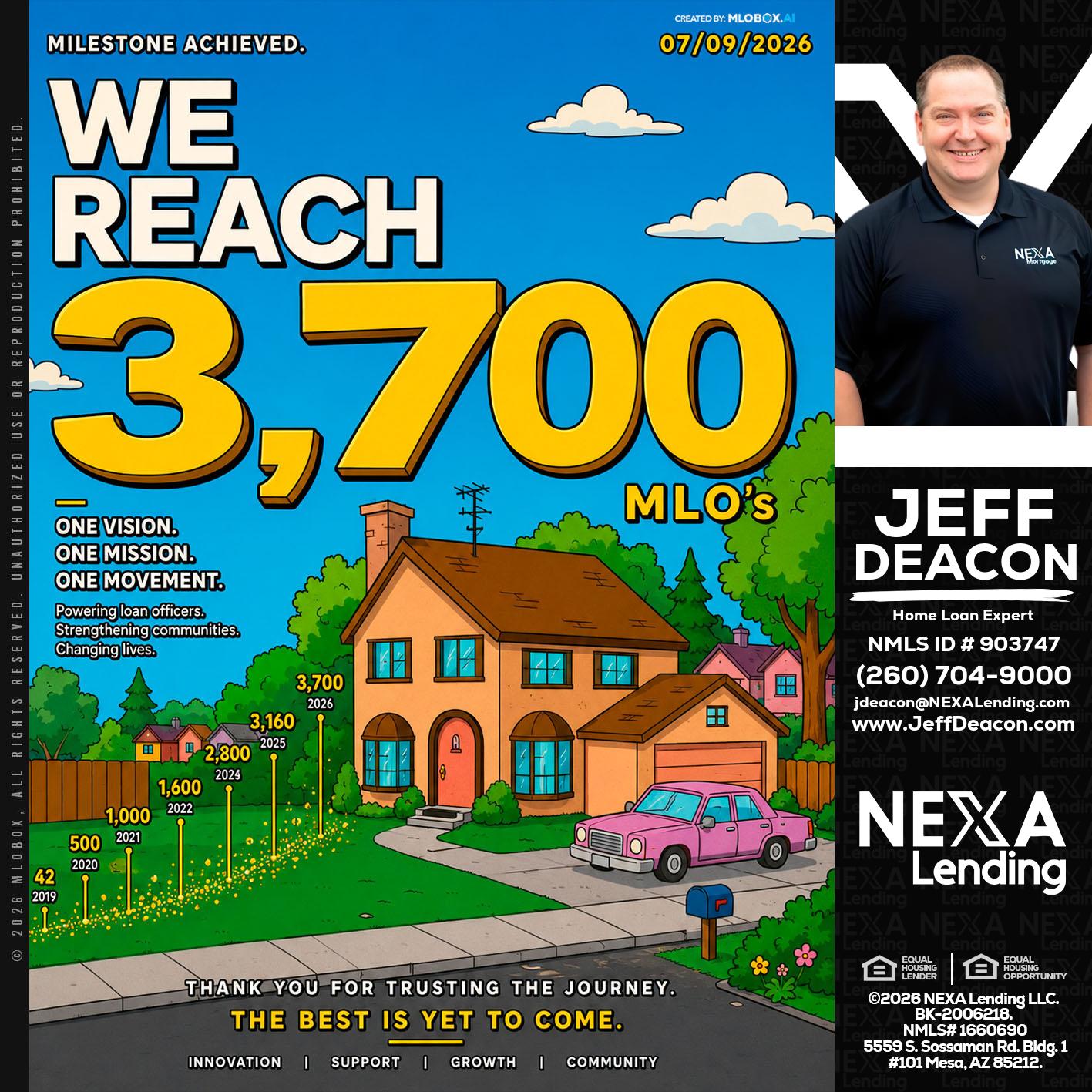 3,700 MLO's - Jeff Deacon -Senior Loan Officer