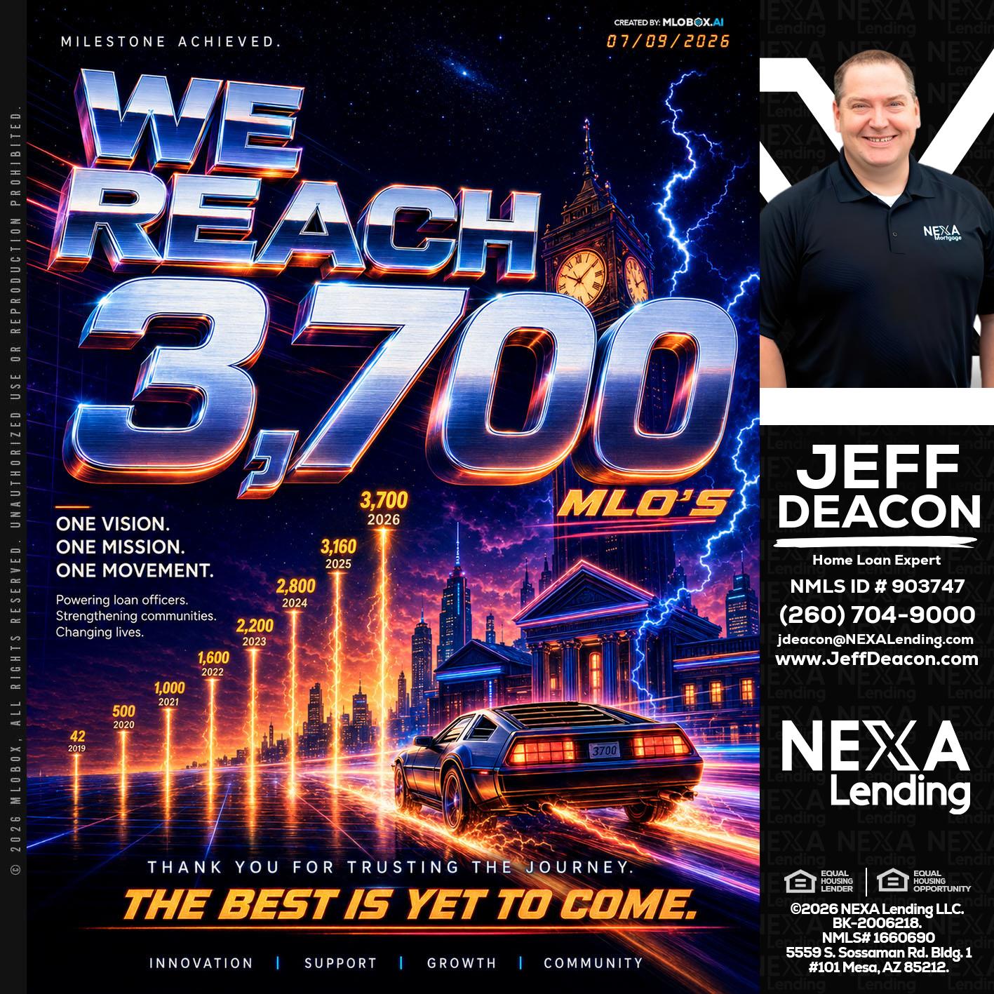 3700 MLOs - Jeff Deacon -Senior Loan Officer